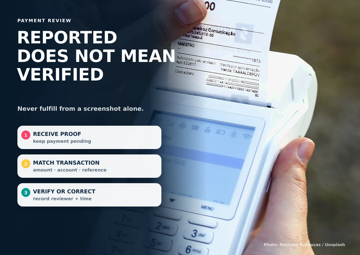Payment proof verification workflow separating reported and verified payments