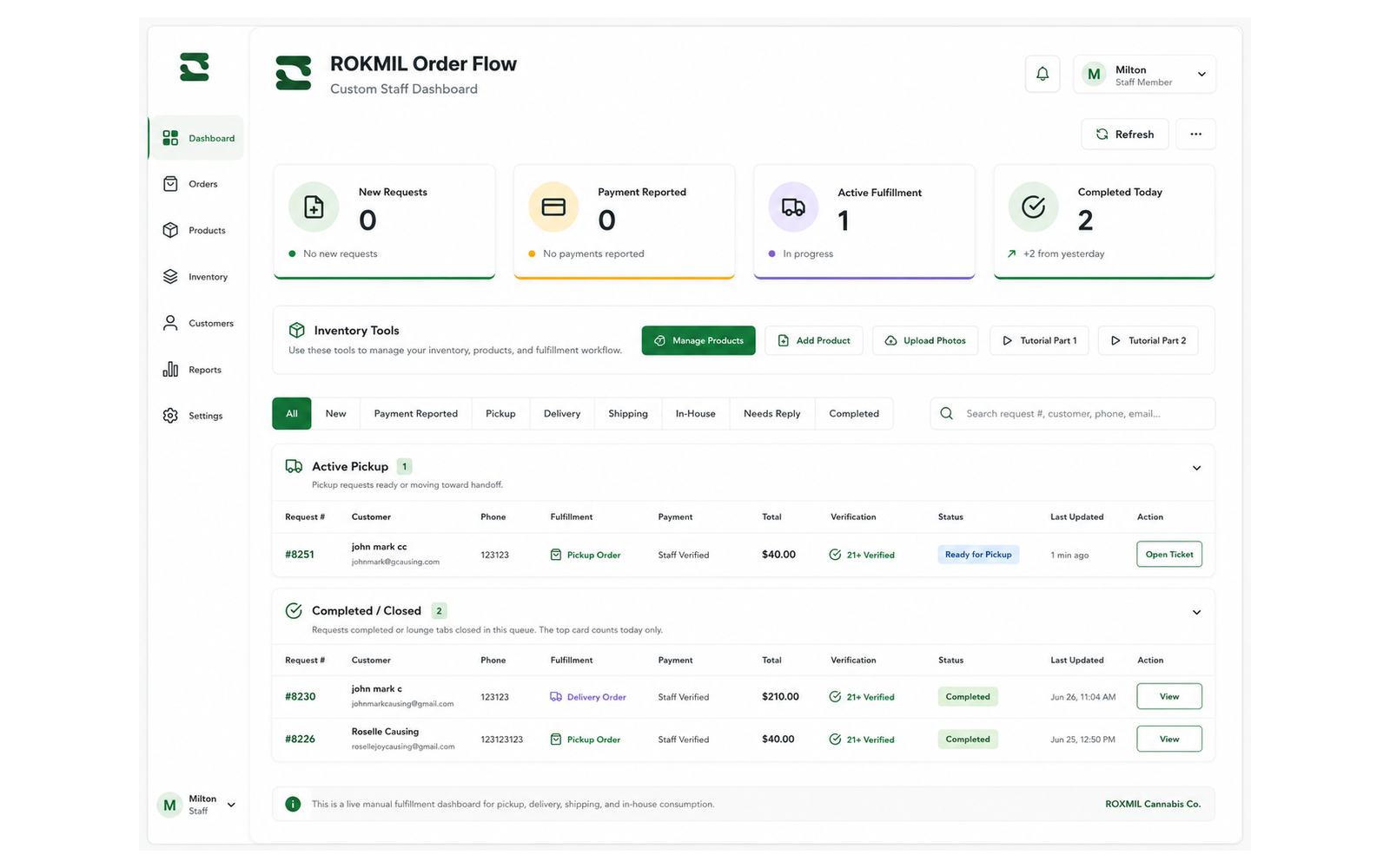 ROKMIL ecommerce order request system staff dashboard showing orders, payments, inventory, verification, and fulfillment workflows